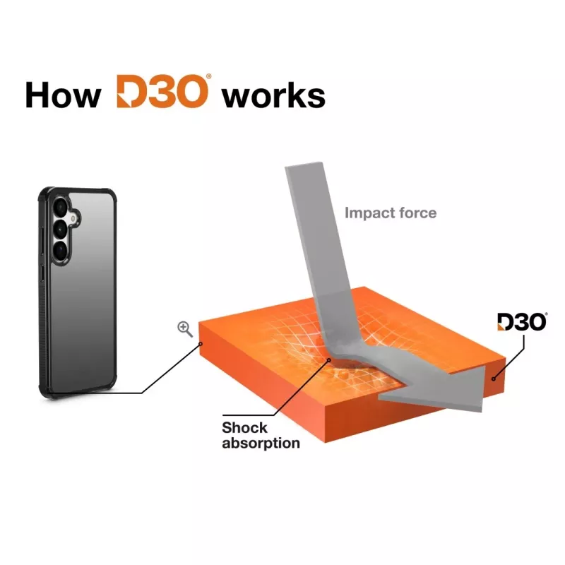 Hama Extreme Protect dėklas Samsung Galaxy A37 5G – juodas