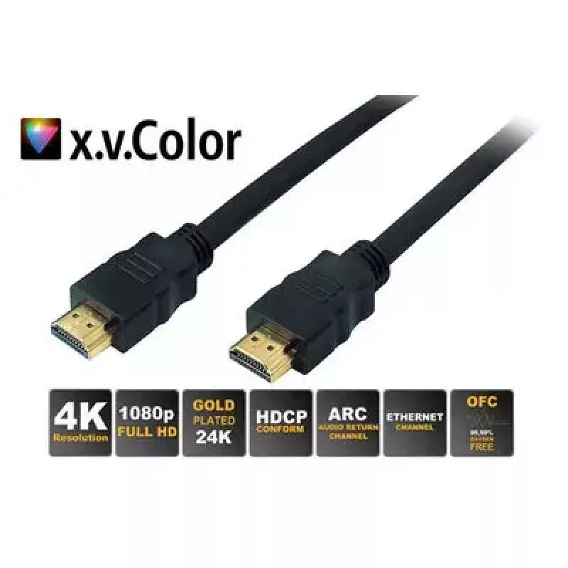 HDMI kabelis S/CONN 1,0 m