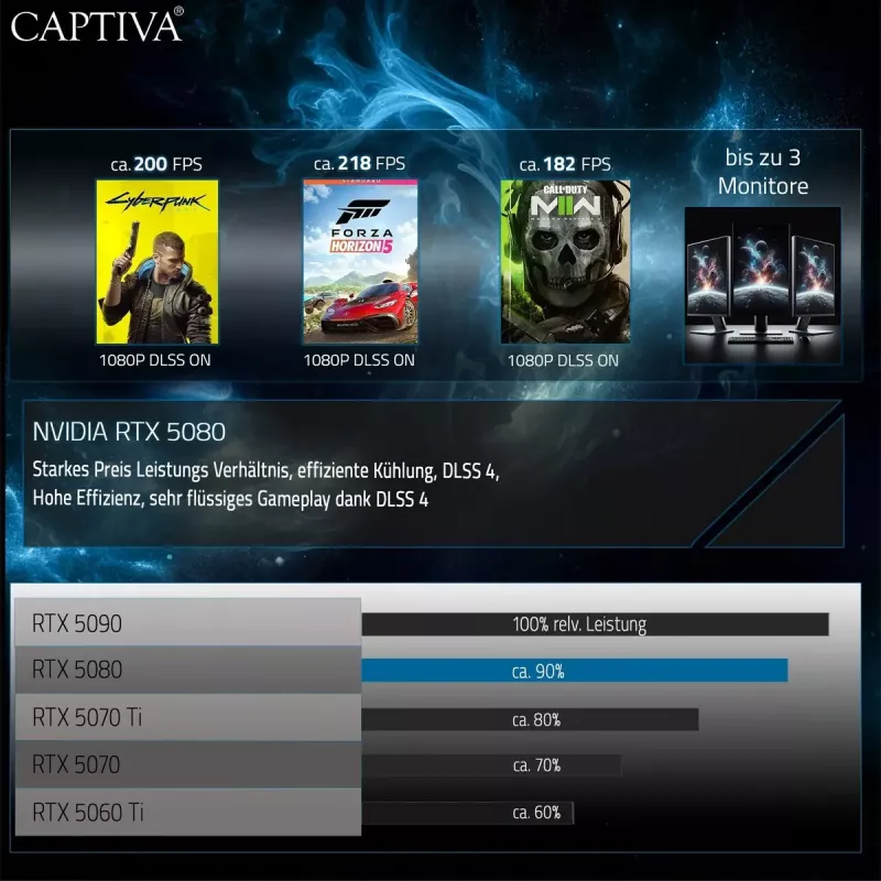 Nešiojamas kompiuteris CAPTIVA 92279 16 colių AMD Ryzen 9 32GB SSD Windows 11 Pro