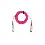 BlueOptics InfiniBand/šviesolaidinis AOC laidas QSFP56–QSFP56 7 m (rožinis)