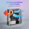 Stalinis kompiuteris ASUS ExpertCenter P500 SFF P500SV-05210H009X