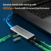 j5create JCD403 USB4 8K kelių prievadų USB-C stotelė su HDMI ir RJ-45