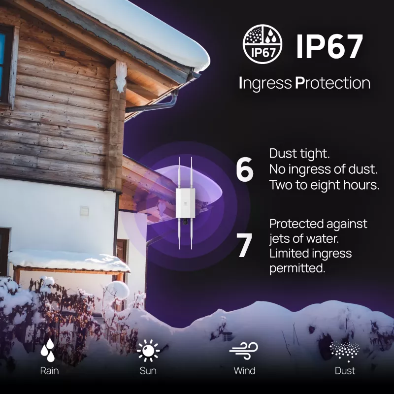 Belaidis prieigos taškas EnGenius Fit6 2×2 Outdoor – dviejų juostų 2,4/5 GHz, 1774 Mbps, PoE, 2,5GbE LAN, 4 antenos, baltas