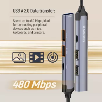 Dokavimo stotelė ColorWay CW-HUB05, 4-in-1 USB-C centras su HDMI ir Ethernet