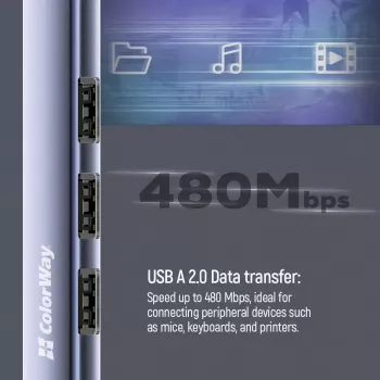 Dokavimo stotelė ColorWay CW-HUB04 4-in-1 USB-C – HDMI, Gigabit Ethernet, USB-A, PD pralaidumas