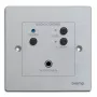 Biamp Commercial Audio ACPR pilka – nuotolinio valdymo pultas su garso įvestimi