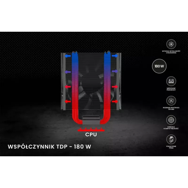 CPU aušintuvas SAVIO Vortex X2 Black – 120 mm ventiliatorius, aukštis 157 mm, PWM, suderinamas su LGA 2066