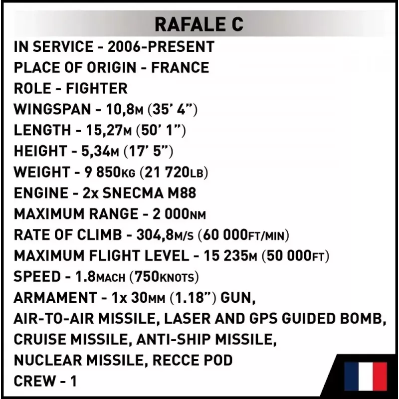 Konstruktorių rinkinys Cobi Rafale C 551 detalė modelis COBL-5901