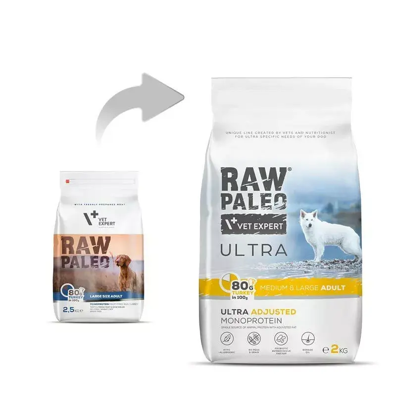 VetExpert Raw Paleo Ultra Medium & Large Adult sausas šunų maistas su kalakutiena 2 kg