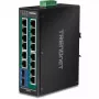 Nevaldomas komutatorius Trendnet TI-PG162