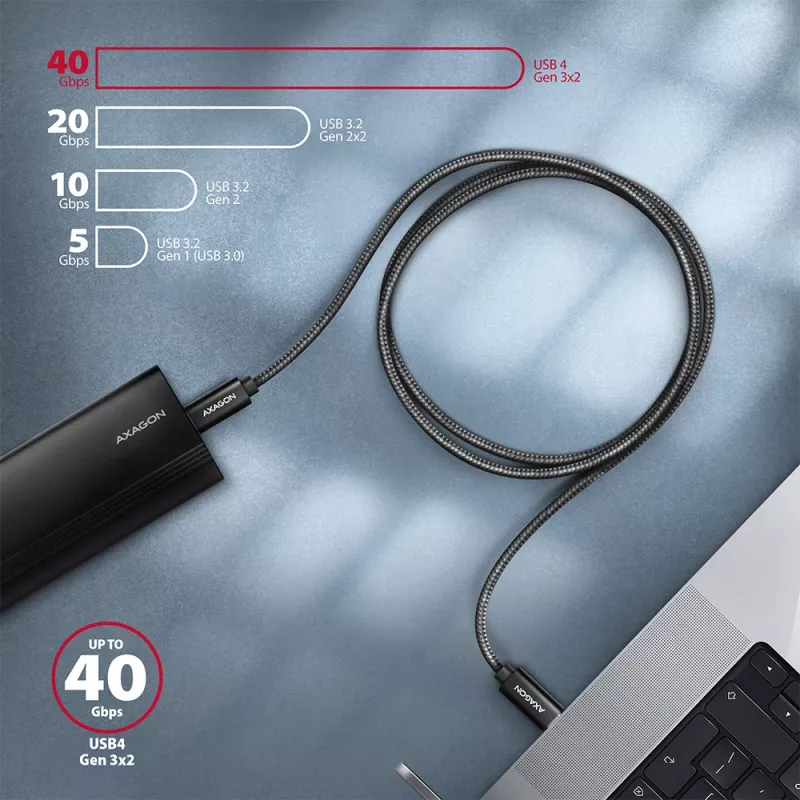 USB laidas Axagon BUCM432-CM10AB USB4 Gen 3x2 1 m USB-C juodas