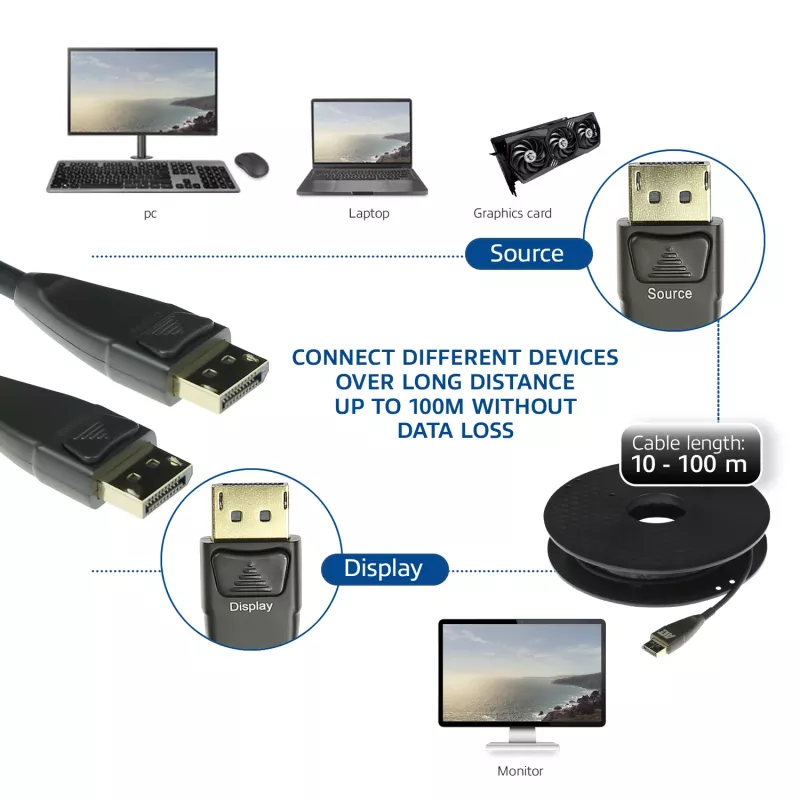 ACT aktyvus optinis DisplayPort kabelis 70 m, DisplayPort kištukas - DisplayPort kištukas