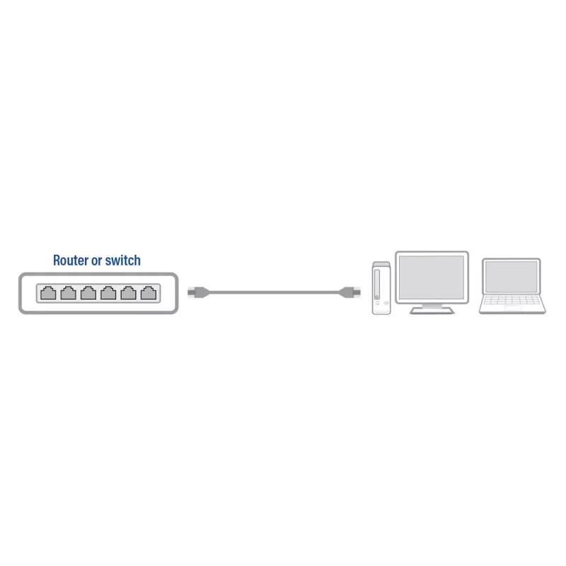 ACT Black 5.0 metro U/UTP CAT6 jungiamasis laidas su RJ45 kištukais
