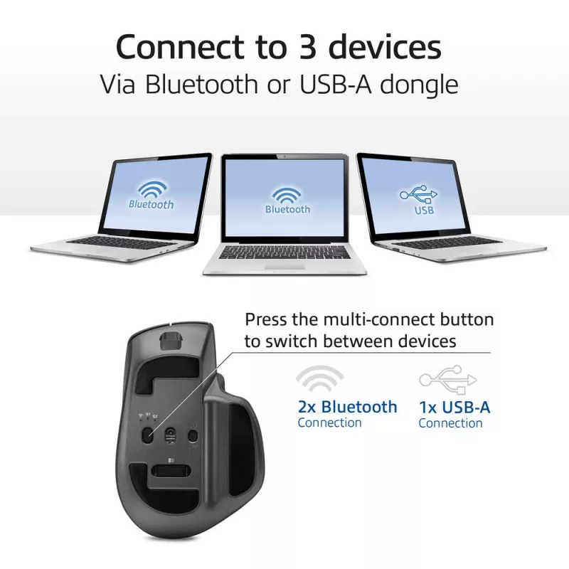 Belaidė lazerinė pelė ACT AC5147 – dešinei rankai, RF + Bluetooth, 4800 DPI, 6 mygtukai, pilka