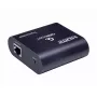 AV ilgintuvas Gembird DEX-HDMI-03