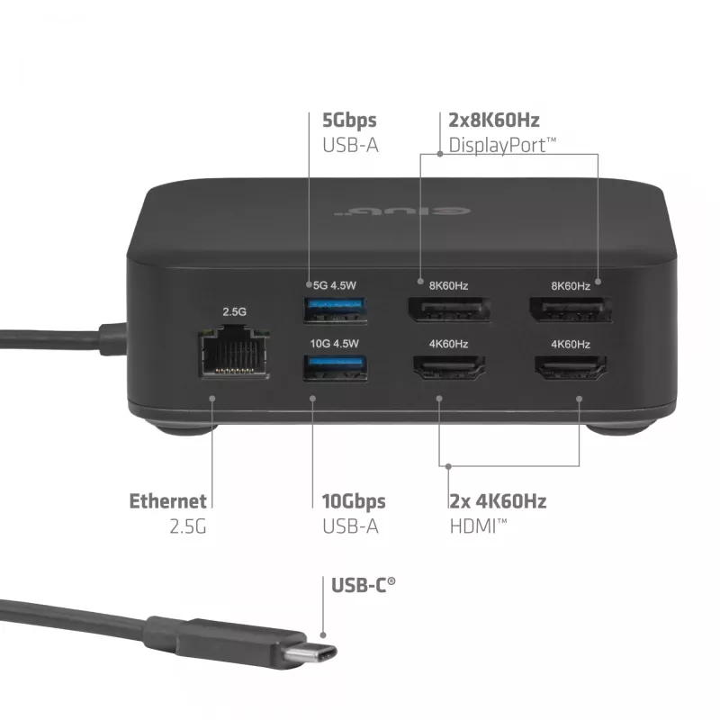 CLUB 3D CSV-2542 USB-C keturguba DisplayLink stotelė — 2× DisplayPort 8K60Hz, 2× HDMI 4K60Hz, PD 100W, 2.5G Ethernet
