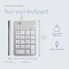 R-Go Tools Numpad Break – ergonomiškas skaičių blokas su pertraukų programine įranga, laidinis, baltas