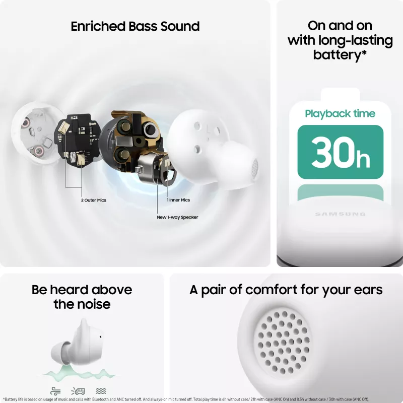 Samsung GALAXY BUDS FE GRAPHITE Ausinės Belaidės True Wireless Stereo (TWS) Į ausį Skambučiai/Muzika/Sportas/Kasdien Bluetooth