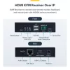 StarTech.com HDMI KVM imtuvas per IP tinklą IH2006 serijai, 4K 60Hz, be tvarkyklių, AVoIP, su montavimo komplektu, tik imtuvas