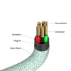 Verbatim Sync & Charge Magnetic Cable 100W USB-C į USB-C 120 cm Žalias