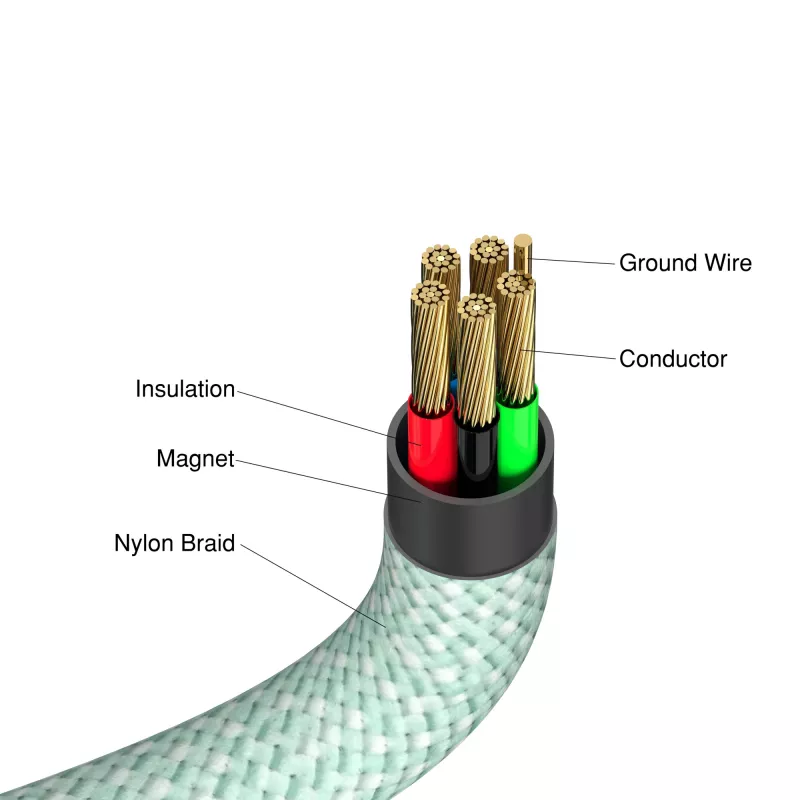 Verbatim Sync & Charge Magnetic Cable 100W USB-C į USB-C 120 cm Žalias