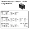 Verbatim UTA-10 140W GaN III Universalus kelioninis adapteris su 2x USB-C PD 3.1 ir QC 4+, 1x USB-C PD 3.0 ir 1x USB-A QC 3.0