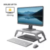 Fellowes Hana LT monitorio stovas su 3 aukščio reguliavimais – ergonomiškas reguliuojamas stovas kompiuteriui – maks. svoris 22,6 kg – baltas