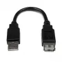 StarTech.com 6 colių USB 2.0 prailginimo adapterio laidas A į A – kištukas/lizdas