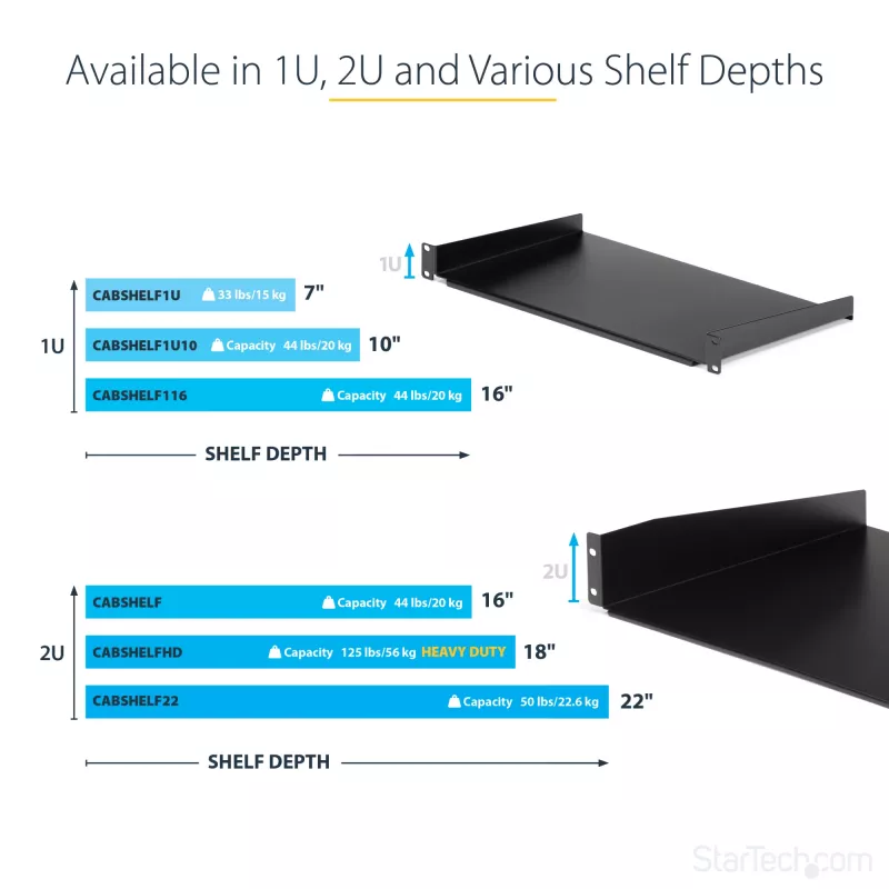 StarTech.com CABSHELF22 2U fiksuota lentyna serverio stovui – 22 colių gylio, juoda