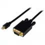 StarTech.com 1,83 m aktyvus Mini DisplayPort į VGA adapterio kabelis - 1080p vaizdo, mDP 1.2 ar Thunderbolt 1/2 Mac/PC prie VGA monitoriaus/projektoriaus