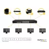 StarTech.com 4x4 HDMI matricinis jungiklis su vaizdo sienelės ir paveikslėlio-vaizdo funkcija