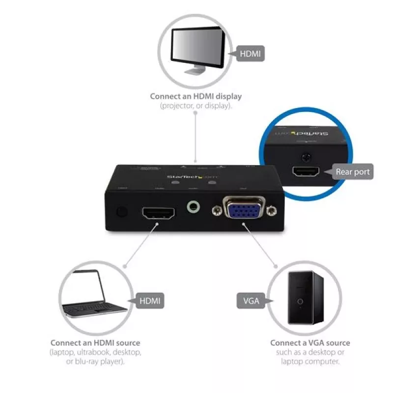 StarTech.com 2x1 HDMI + VGA į HDMI keitiklio jungiklis su automatiniu ir prioritetiniu perjungimu – 1080p