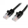 StarTech.com Cat5e pataisos laidas su apsaugotais RJ45 jungtimis - 2 m, juodas