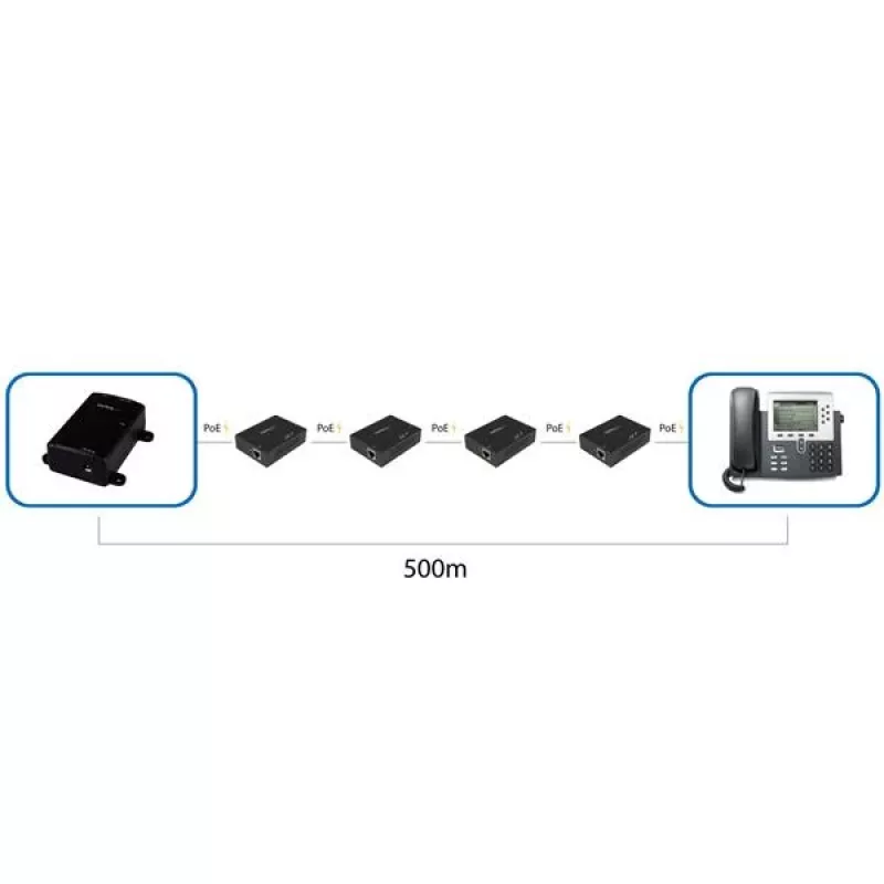 StarTech.com 1 prievado Gigabit PoE+ ilgintuvas - 802.3at ir 802.3af - 100 m (330 pėdų)