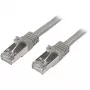 StarTech.com Cat6 ekranuotas jungiamasis kabelis (SFTP) - 2 m, pilkas
