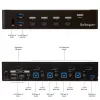 StarTech.com 4 prievadų DisplayPort KVM jungiklis su USB 3.0 - 4K 30Hz