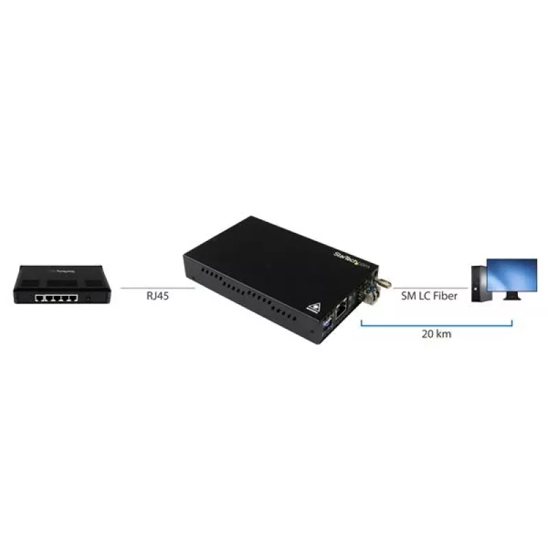 StarTech.com Gigabit Ethernet vario į šviesolaidį keitiklis - vienmodis LC - 20 km