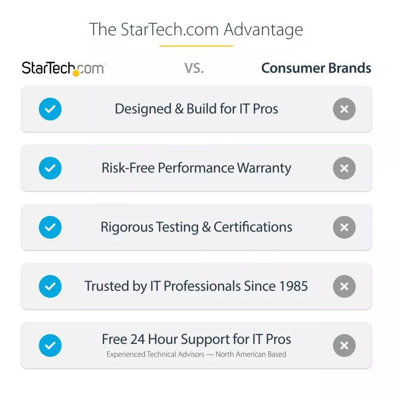 StarTech.com TV lubinis laikiklis – pilno judesio universalus vieno ekrano laikiklis su reguliuojamu teleskopiniu strypu – pakreipimas / pasukimas – VESA kronšteinas 32–75 colių ekranams
