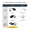 StarTech.com USB-C VGA kelių prievadų adapteris – USB 3.0 prievadas – 60W PD