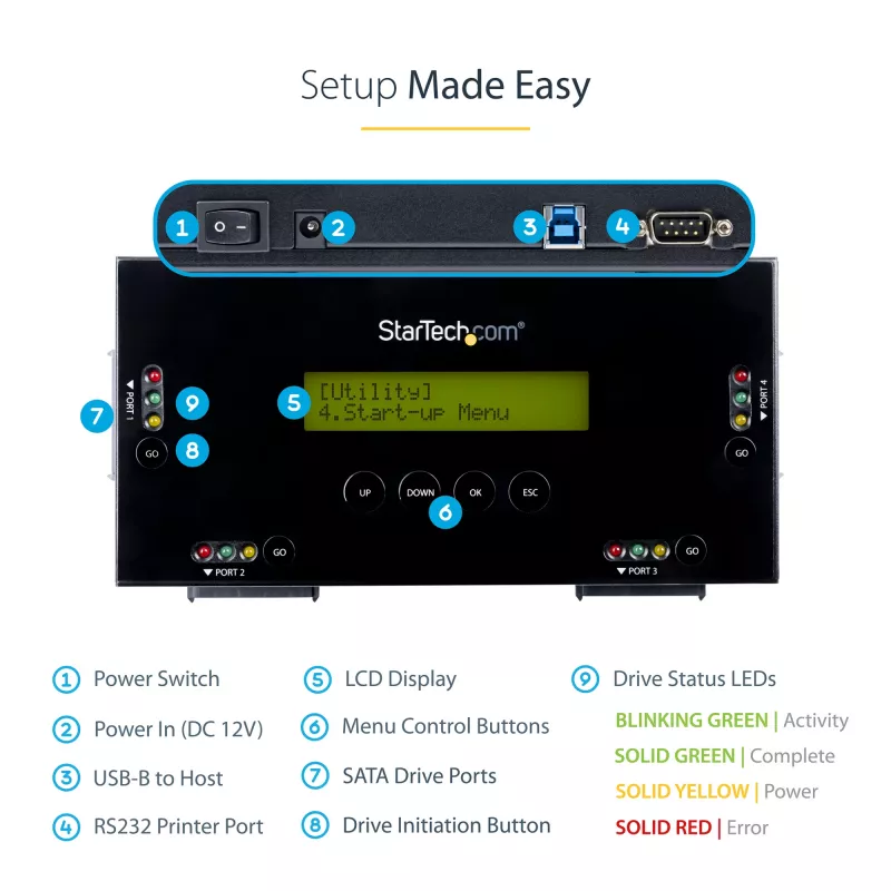 StarTech.com 4 lizdų SSD/HDD kietųjų diskų trynimo įrenginys - 2,5 colio ir 3,5 colio SATA - autonomiškas saugus išorinis diskų sanitizeris - 9 trynimo režimai - RS232 spausdintuvo prievadas - atitinka NIST/DOD ir TAA