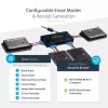 StarTech.com 4 lizdų SSD/HDD kietųjų diskų trynimo įrenginys - 2,5 colio ir 3,5 colio SATA - autonomiškas saugus išorinis diskų sanitizeris - 9 trynimo režimai - RS232 spausdintuvo prievadas - atitinka NIST/DOD ir TAA