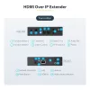 StarTech.com 4K HDMI per IP išplėtimo rinkinys su vaizdo valdymo programa, keičiamo dydžio AV per IP su AVoIP vaizdo sienele