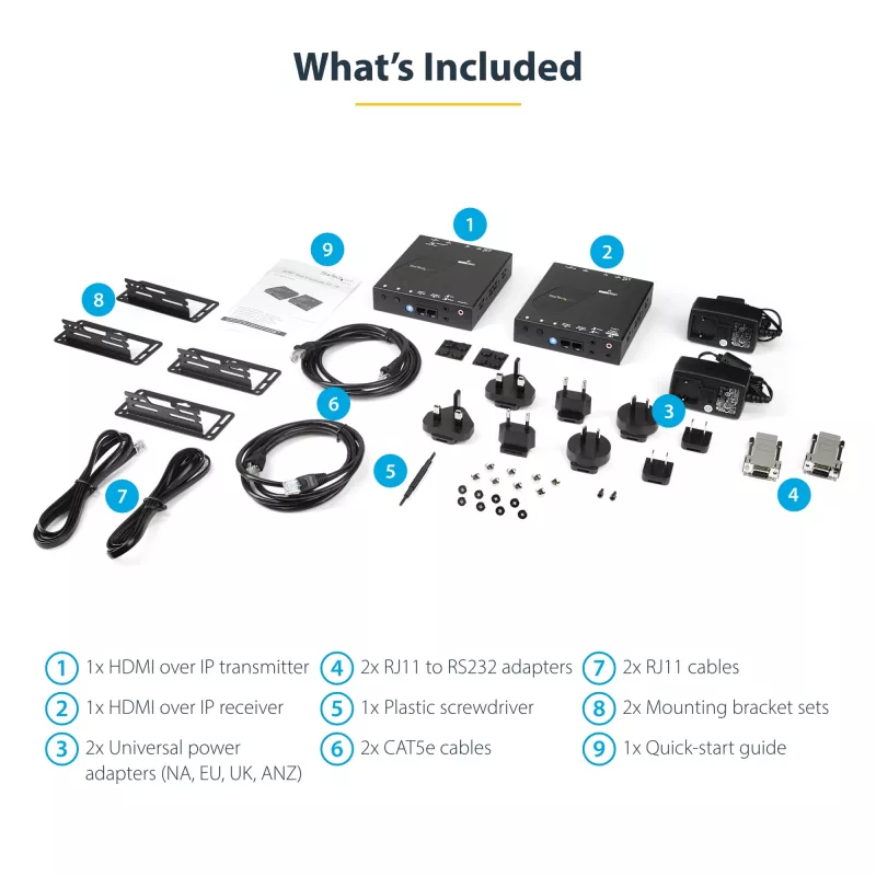 StarTech.com 4K HDMI per IP išplėtimo rinkinys su vaizdo valdymo programa, keičiamo dydžio AV per IP su AVoIP vaizdo sienele