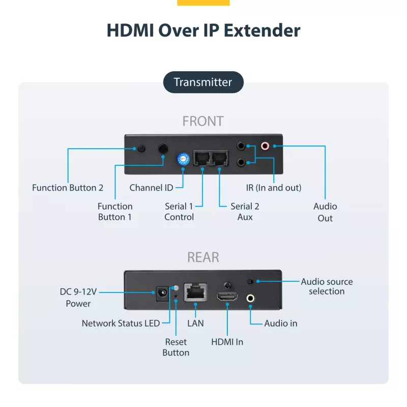 StarTech.com 4K HDMI per IP išplėtimo rinkinys su vaizdo valdymo programa, keičiamo dydžio AV per IP su AVoIP vaizdo sienele