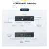StarTech.com 4K HDMI per IP išplėtimo rinkinys su vaizdo valdymo programa, keičiamo dydžio AV per IP su AVoIP vaizdo sienele