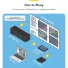 StarTech.com 4K HDMI per IP išplėtimo rinkinys su vaizdo valdymo programa, keičiamo dydžio AV per IP su AVoIP vaizdo sienele