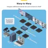 StarTech.com 4K HDMI per IP išplėtimo rinkinys su vaizdo valdymo programa, keičiamo dydžio AV per IP su AVoIP vaizdo sienele