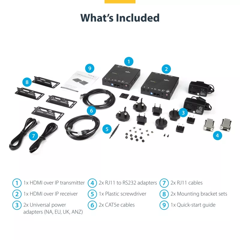 StarTech.com 4K HDMI per IP išplėtimo rinkinys su vaizdo valdymo programa, keičiamo dydžio AV per IP su AVoIP vaizdo sienele