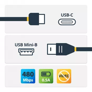 StarTech.com USB-C į Mini-USB laidas - vyriškas/vyriškas - 2 m - USB 2.0