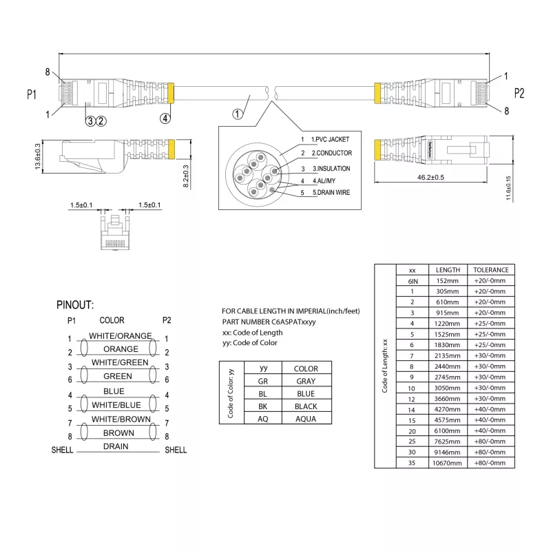 StarTech.com 2m CAT6a Ethernet kabelis - 10 Gigabit ekranuotas RJ45 100W PoE jungiamasis laidas - 10GbE STP tinklo laidas su įtempimo mažinimu - Aqua, individualiai išbandytas / laidai UL sertifikuoti / TIA